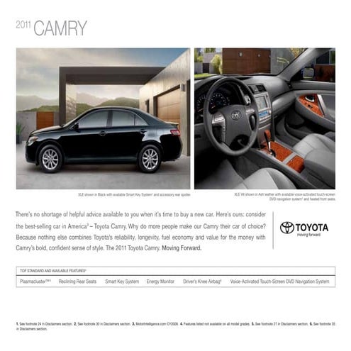 Toyota Camry Palm Springs | PDF