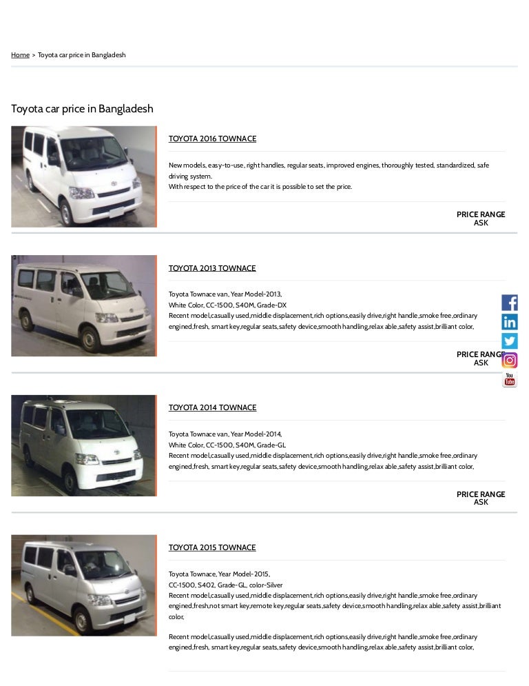 Toyota car price in bangladesh