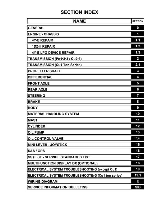 TN75 New Holland Repair Manual Download pdf | PDF