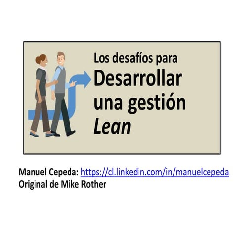 Toyota kata español