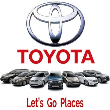 Marketing Analysis of Toyota