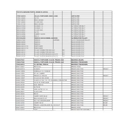 Toyota parts and code number | DOCX