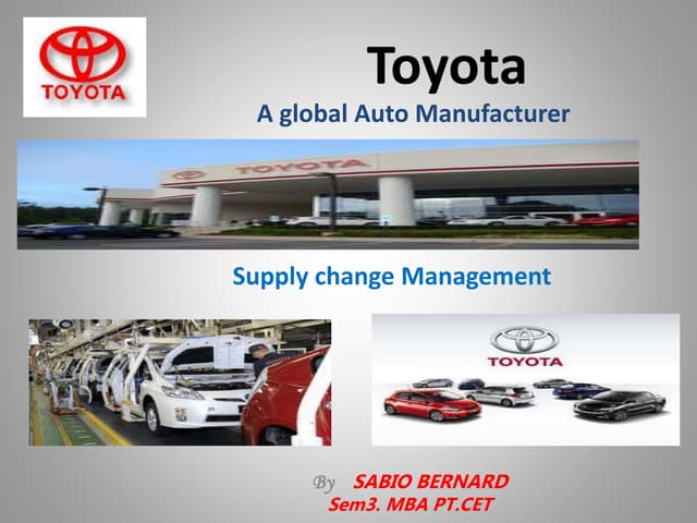 Supply Chain Management of TOYOTA.....