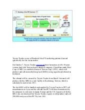 Toyota tsusho as one of braskem