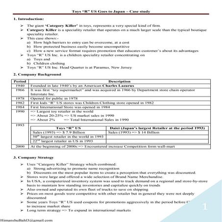 Toys r us goes to japan