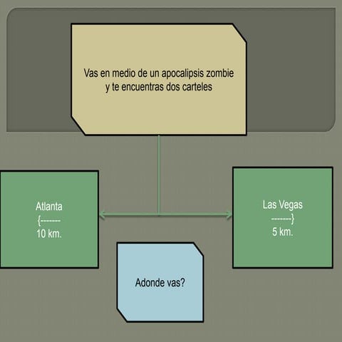 Trabajo Practico 10 TSC