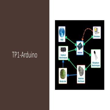 TP1 Arduino faire clignoter une diode Led | PDF