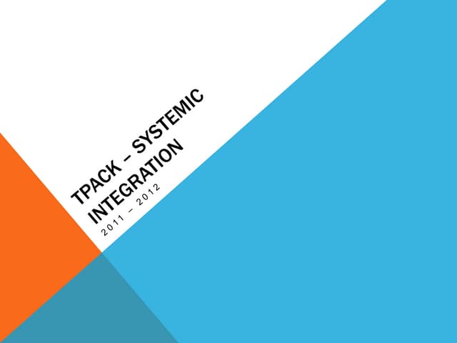 TPACK - Systemtic Integration of Technology