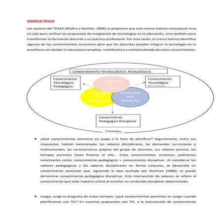 modelo TPACK (1).pdf
