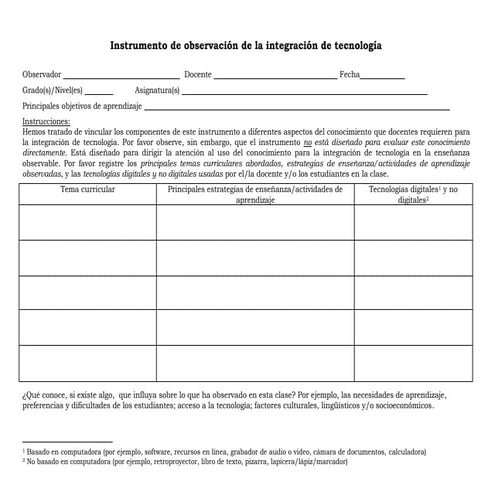 Tpack   observación clase - rubrica