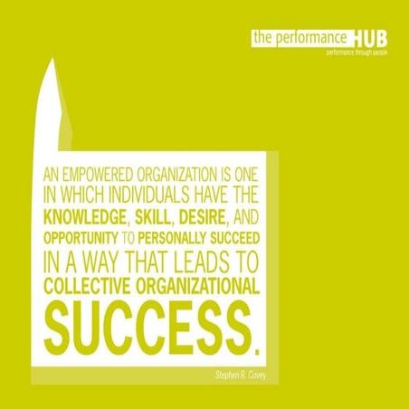 The Performance Hub - Track Record 