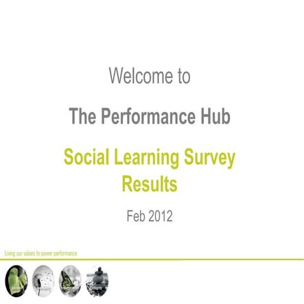 Social Learning Snapshot Survey: The Performance Hub