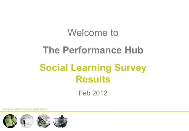Social Learning Snapshot Survey: The Performance Hub