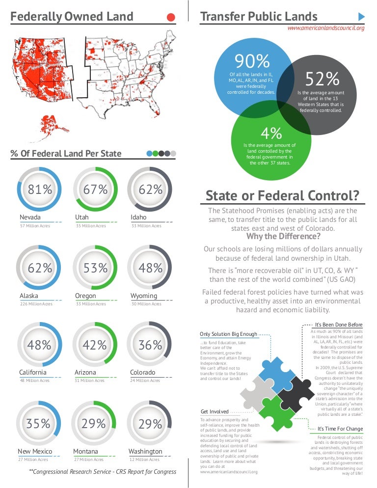 Tpl infographicforprint