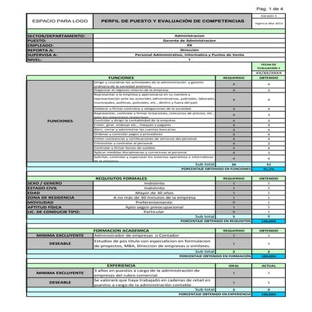 TP Nº1 Anexo modelo para elaboración del perfil | PDF