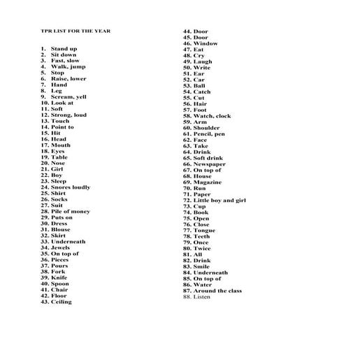 Tpr list for the year