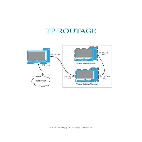 Tp routage Linux | PDF