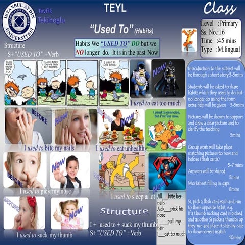 Tpr posterusedto proced1111