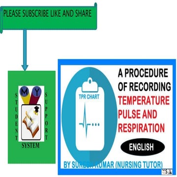 Tpr procedure in english