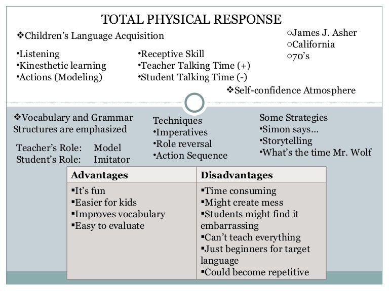Tpr And Physical Modeling _ TPR – ZFCZBQ