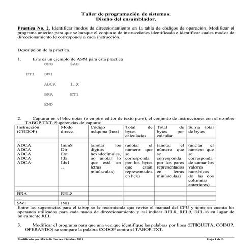 Taller de programación de sistemas. Descripción de práctica 2