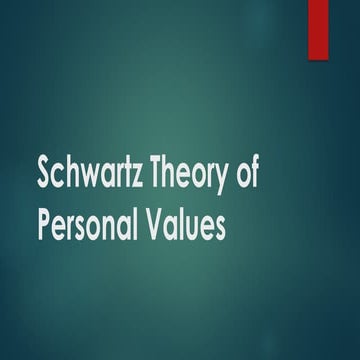 An Overview of the Schwartz Theory of Basic Values (2).pdf