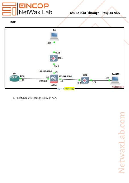 Nxll14 cut through-proxy on asa
