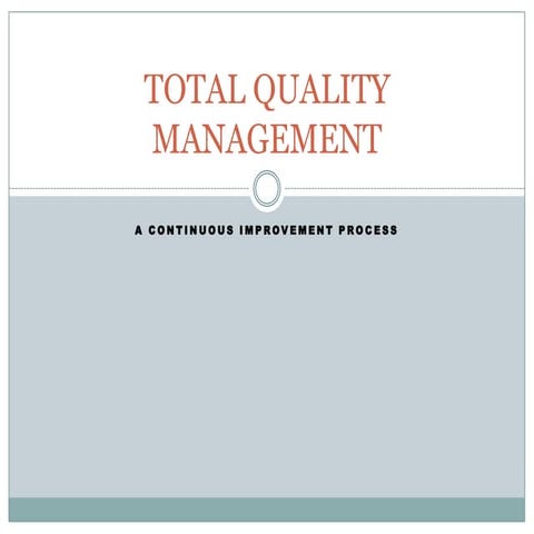 Tqm