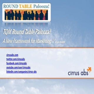 A New Marketing Framework