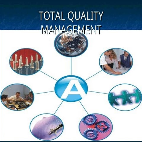 Total Quality Management (TQM)_final.ppt
