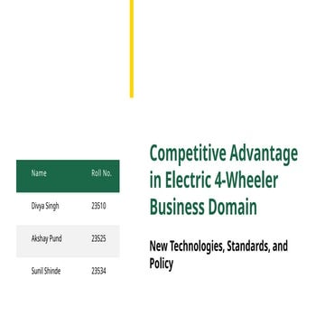 TQM Presentation- all about total quality management