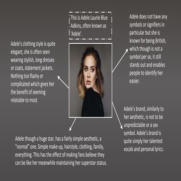 Brand Image - Adele | PPTX