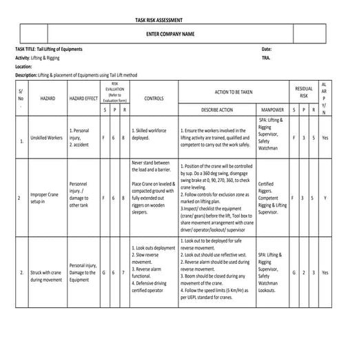 TRA%20of%20Lifting.Tail.docx