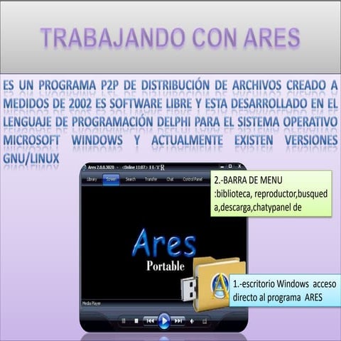 Tutorial de ares | PPT