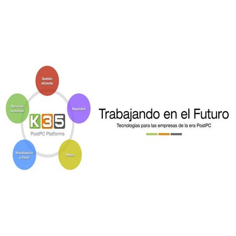 Trabajando en el futuro, trabajando en la empresa post pc