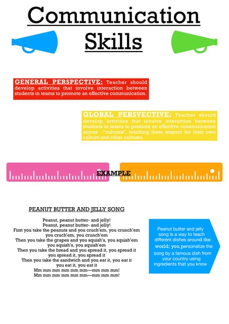 How To Integrate 21st Century Skills Into Teyl Communication Skills