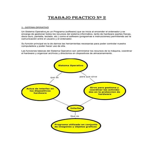 Trabajo practico nº 2