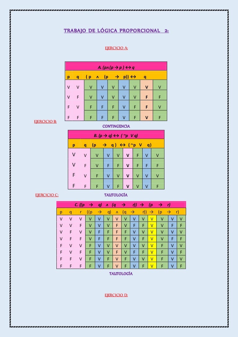 Ejercicios De Tablas De Verdad Resueltos EJERCICIOS SOBRE LÓGICA PROPOSICIONAL
