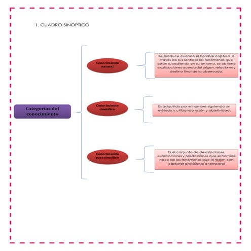 Trabajo mtra-joselyn