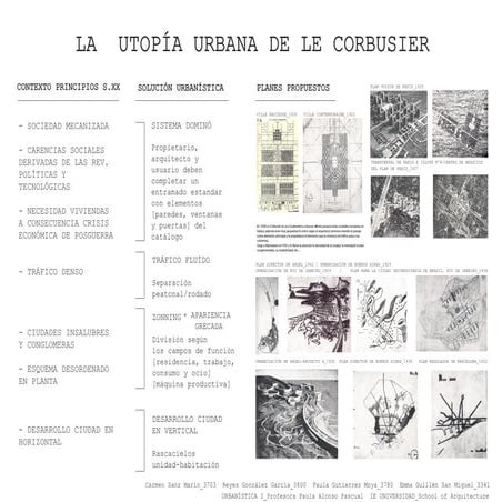 LE CORBUSIER.Lamina1