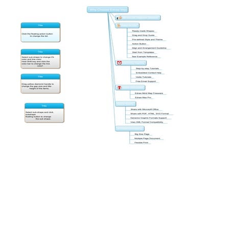 Trabajo arevalo yañez 1