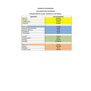 Trabajo ciudadania2ºb
