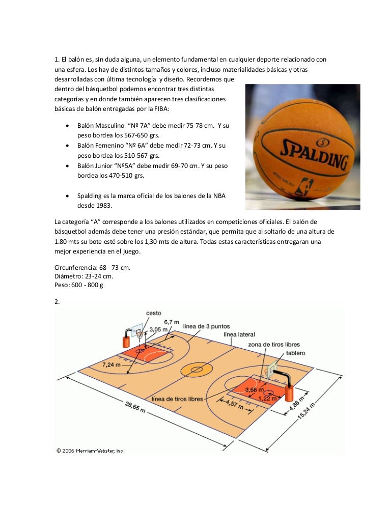 Trabajo de baloncesto