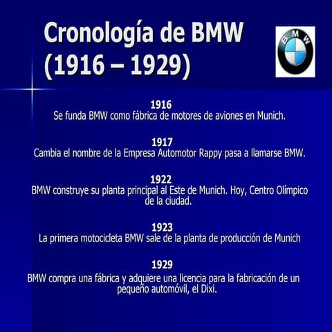 La historia de bmw | DOCX