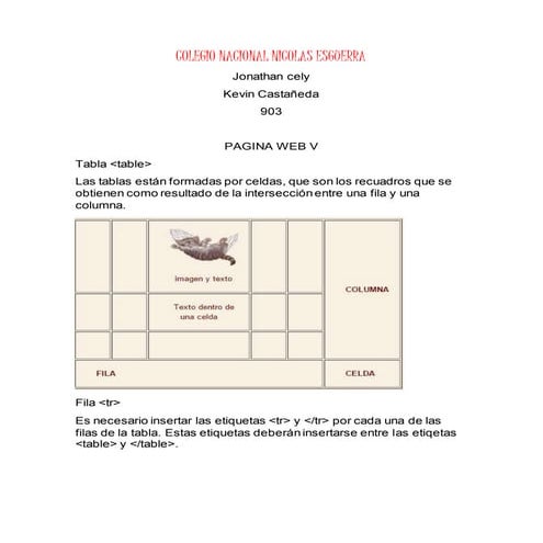 Trabajo de cely word