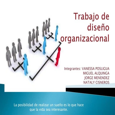 Trabajo de diseño organizacional petroecuador