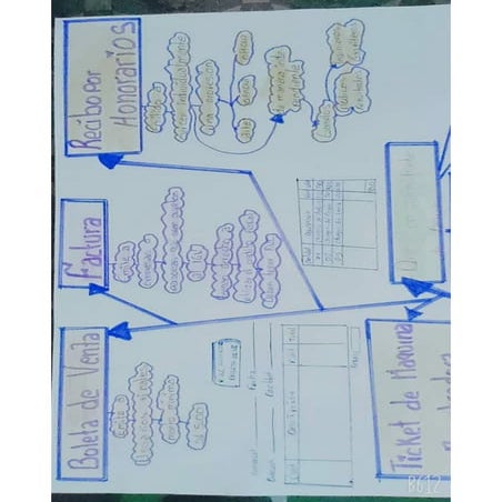 trabajo de documentacion .pdf