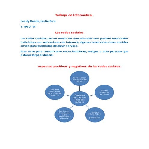 Trabajo de informática lessly rueda, leslie rios.