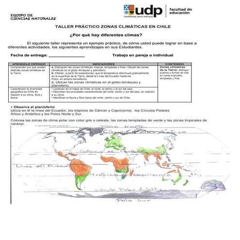 Trabajo del clima.módulo de ciencias