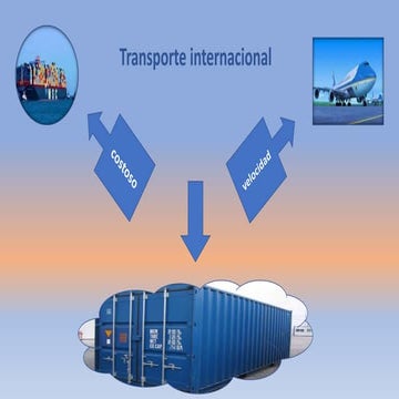 Medios de transporte | PPTX